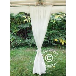 TAKLININGS OCH GARDINPAKET SEMI PRO-SERIEN