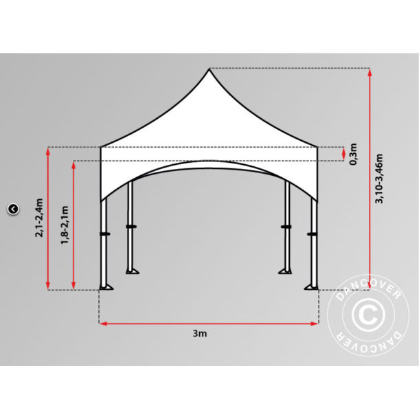 FleXtents PRO 3x3m "Arched" inkl 4st sidor, Vit
