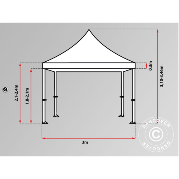 FleXtents PRO 3x6m "Peaked" inkl 6st sidor