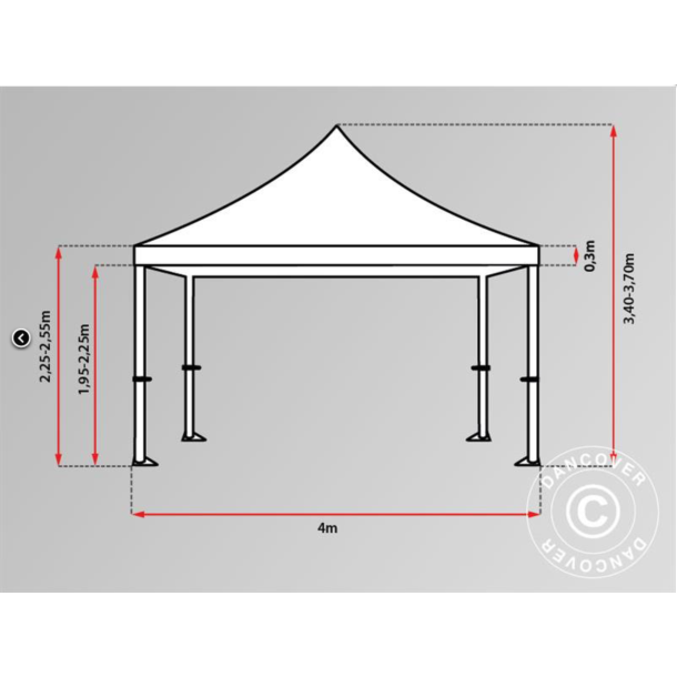 Flextents PRO 4x6m inkl 8st sidovggar