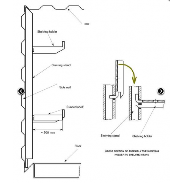 Hyllplan 205cm till container Orion