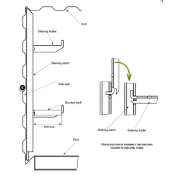 Vggskenor - Stll fr hyllor till container Orion