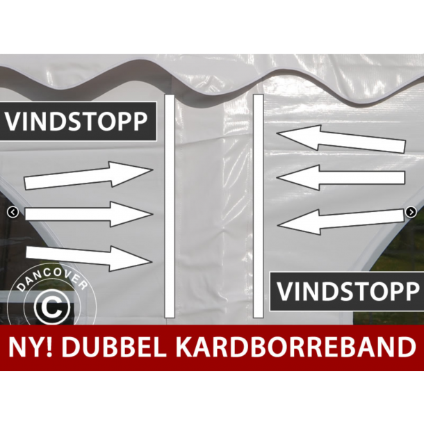 2m ndsektionsfrlngning Combitents SEMI PRO 8m-Serien, Vit