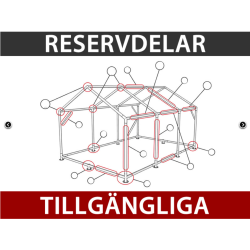 FleXtents Basic 4x4m V.3 inkl 4st sidovggar