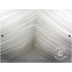 TAKLININGS OCH GARDINPAKET SEMI PRO-SERIEN